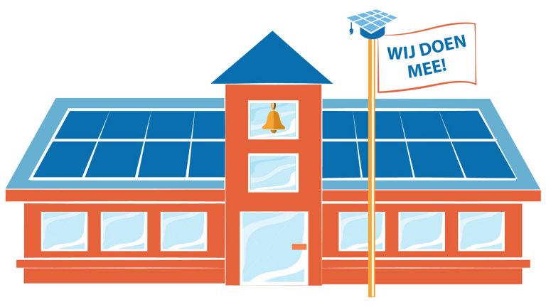 Gemeente Alkmaar sluit zich aan bij de schooldakrevolutie