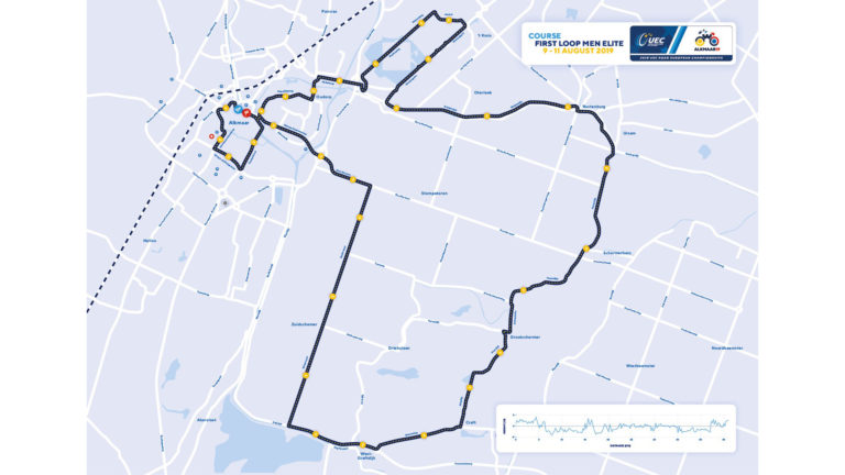 EK-heli op 11 augustus rond 12:00 uur boven Heerhugowaard