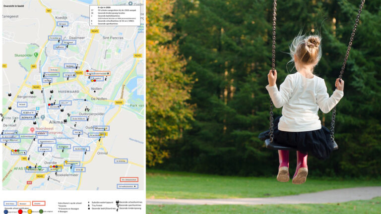 Alkmaar werkt hard aan verbetering van de gezondheid van de jeugd