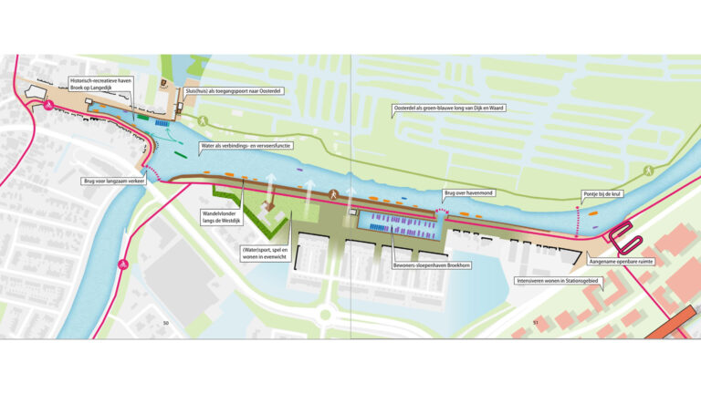 Aangepaste concept-visie Westdijk & Havens en reactienota ter inzage gelegd