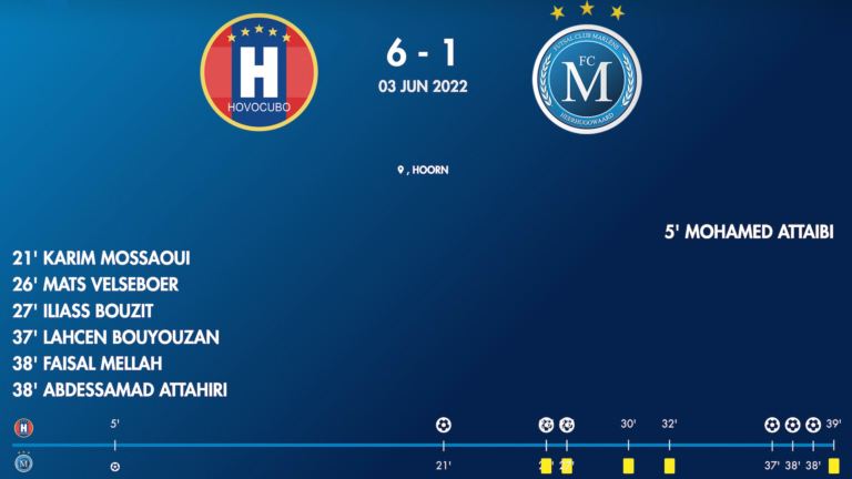 Zaalvoetballers FC Marlène uitgeschakeld in halve finale voor landskampioenschap